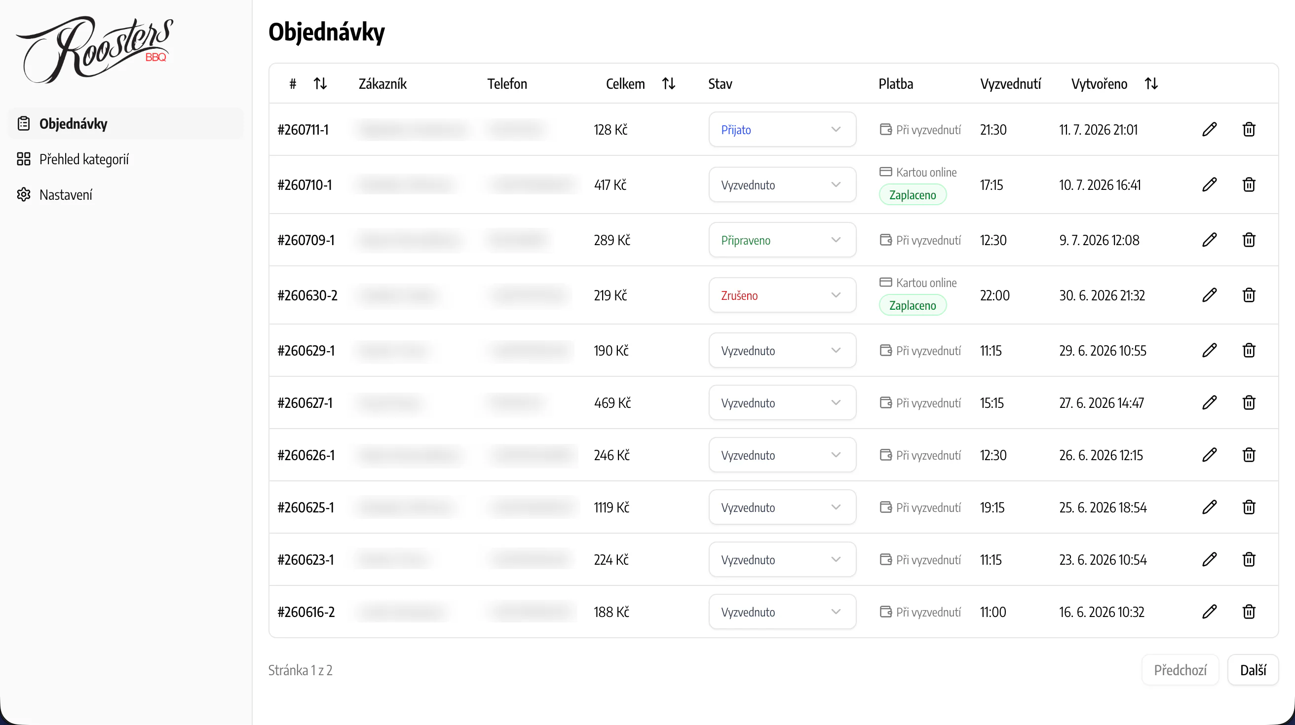 Order Management Dashboard