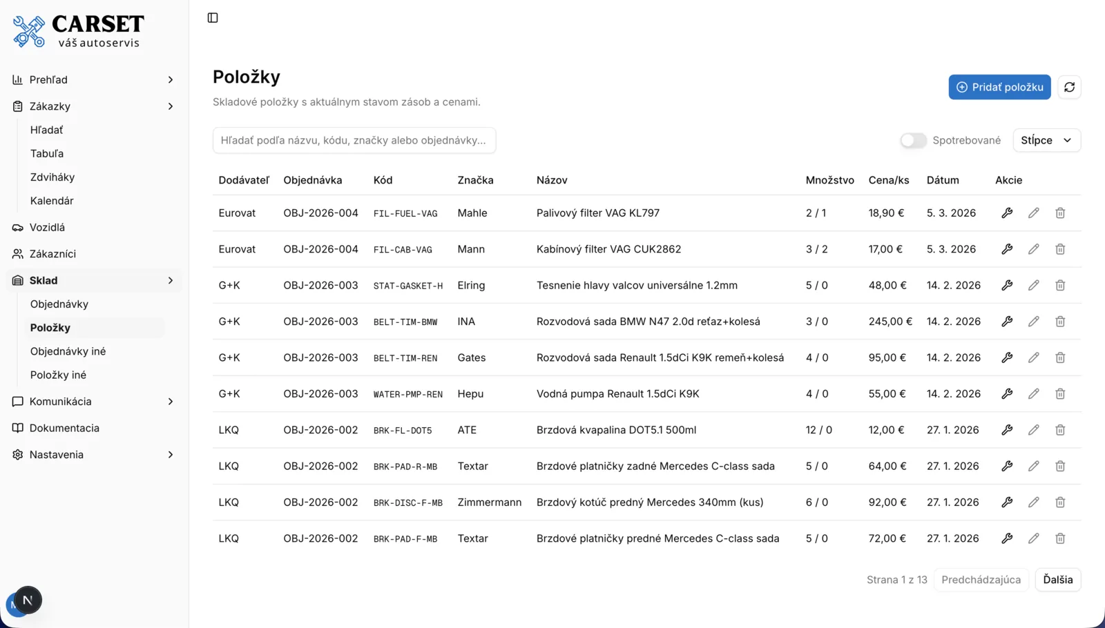 Inventory Management